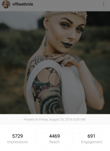 Instagram and the shifting social media landscape